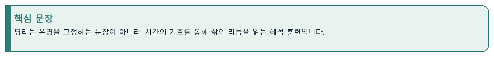 1. 명리란 무엇인가 원고 도표